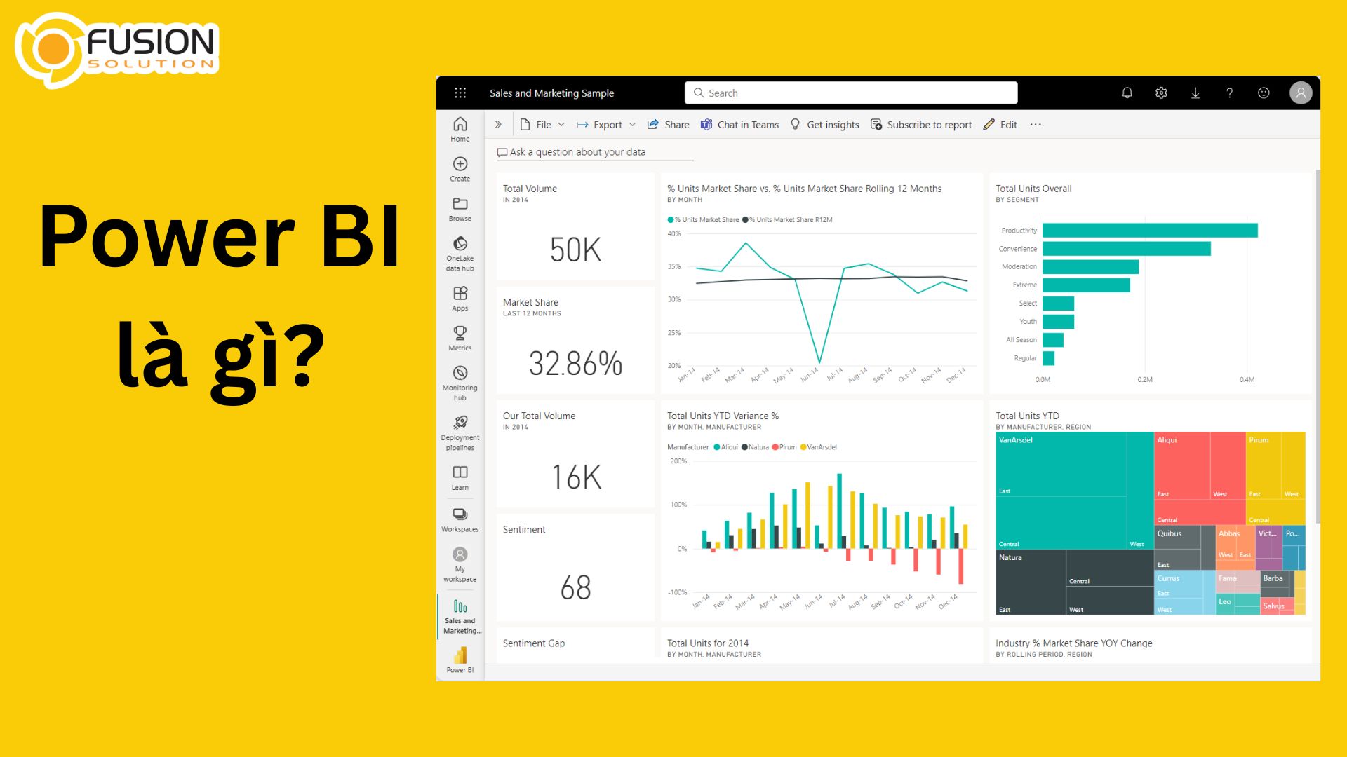 Power BI Fusion Solution Vietnam