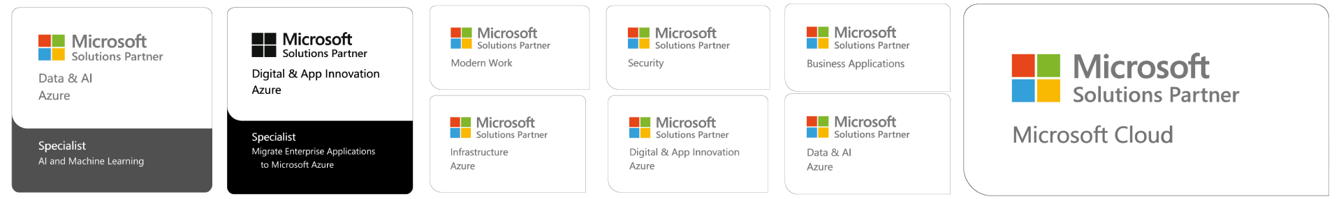 Microsoft Partner Awards