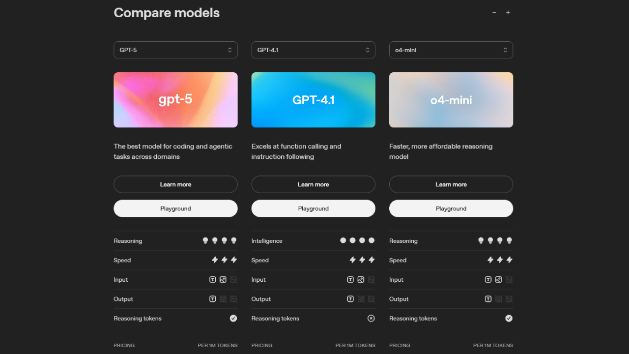 GPT-model-comparison