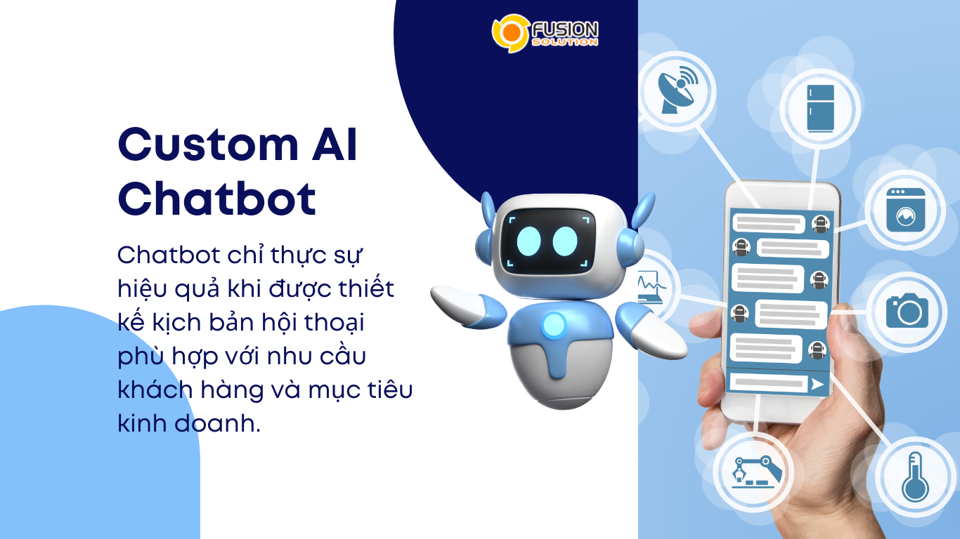 Kịch bản chatbot doanh nghiệp