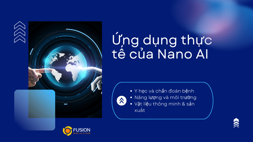 Ứng dụng thực tế của Nano AI
