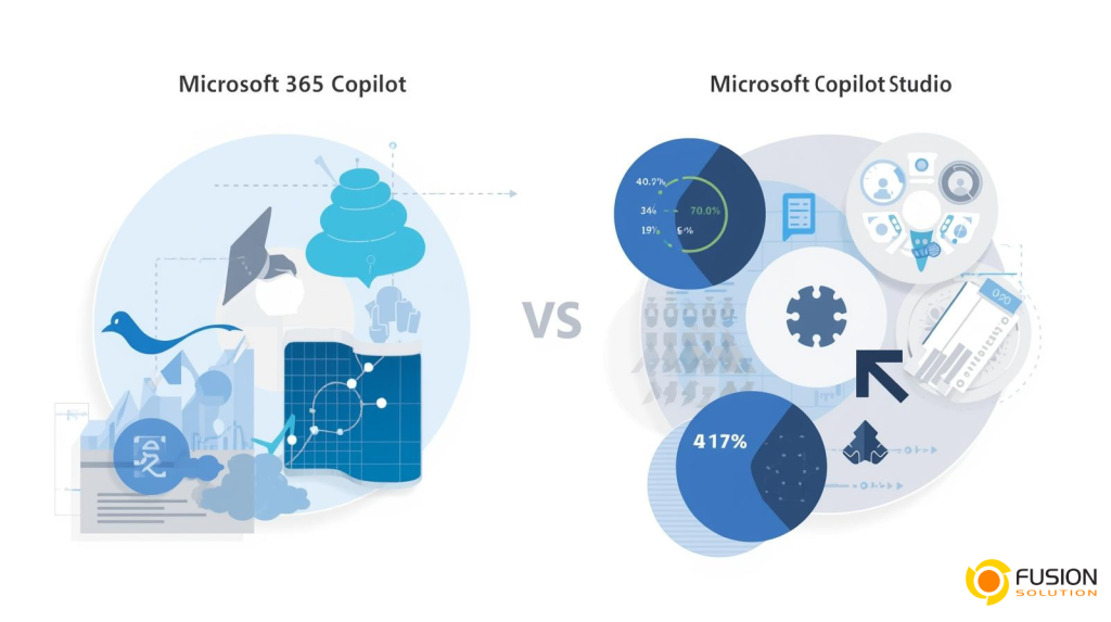 So sánh Copilot doanh nghiệp
